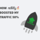 June Google Update: How rellify Boosted My Traffic 58% in One Week