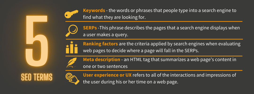 5 SEO Terms You Need To Know for Best Content Relevance