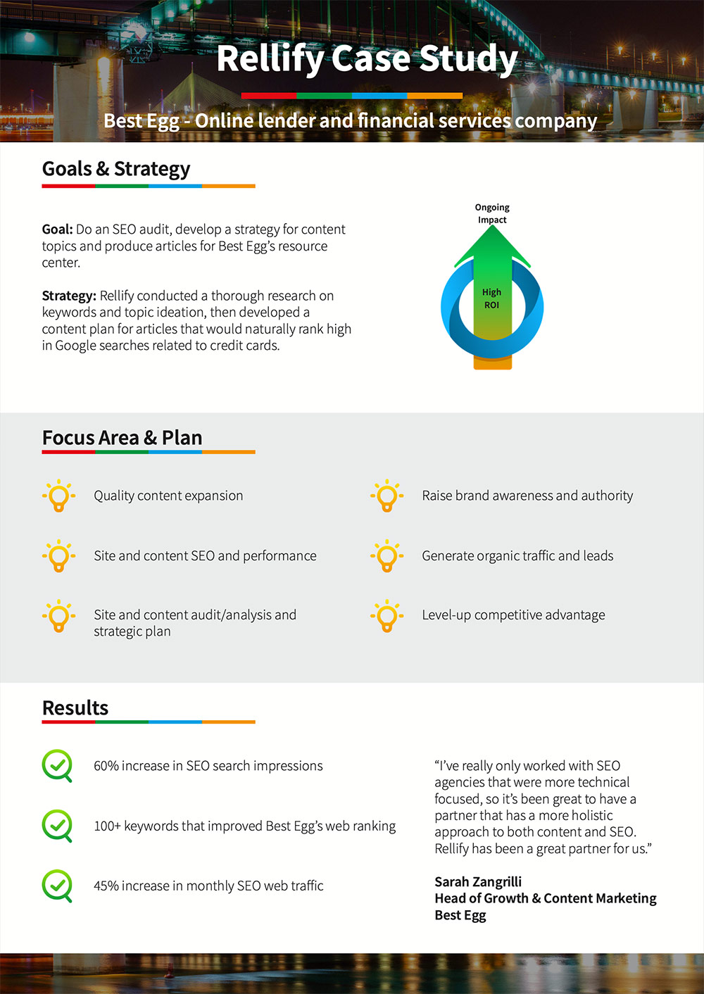 Best Egg Case Study