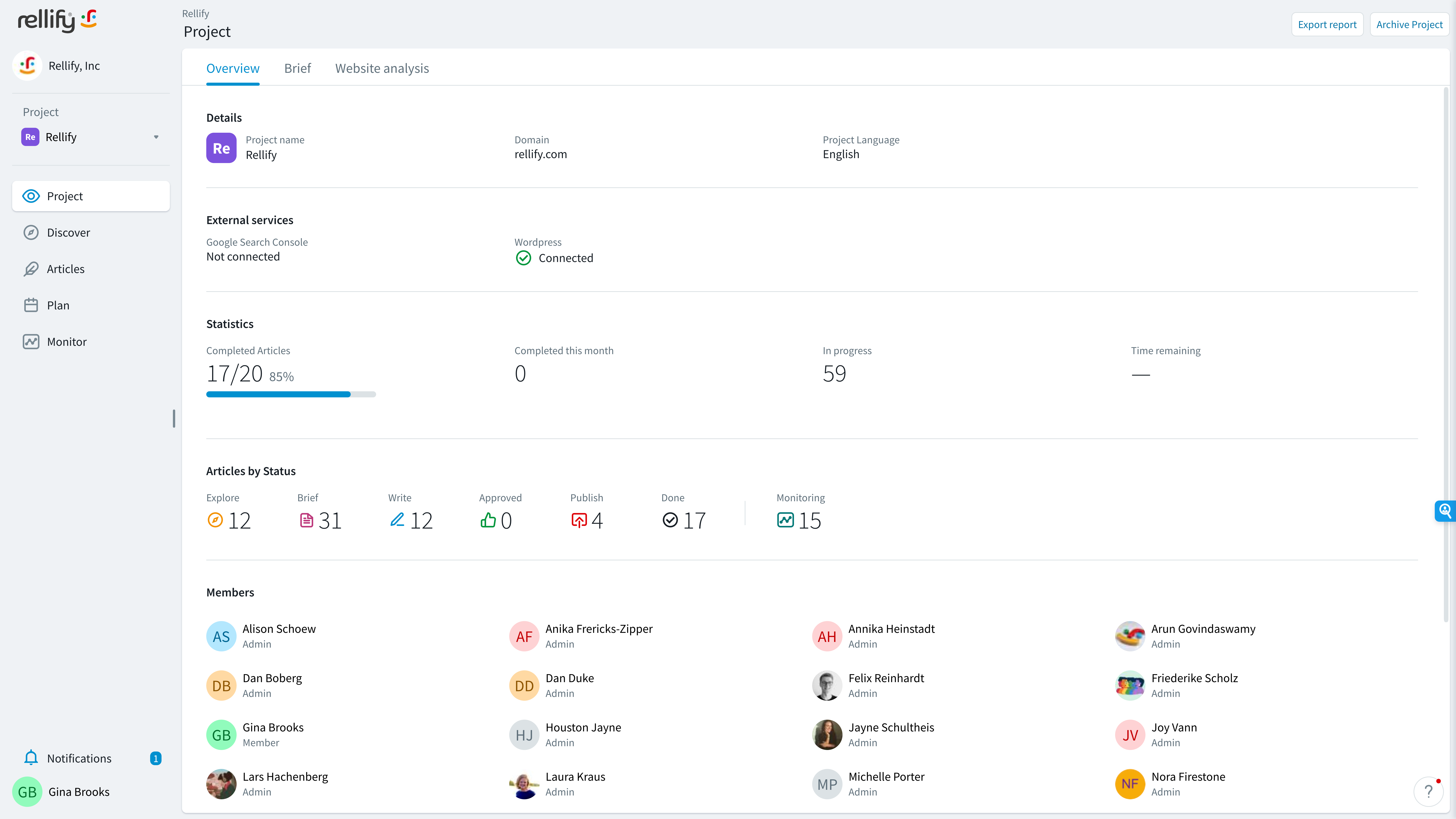 Project Plan-dashboard in Rellify's Content Intelligence application