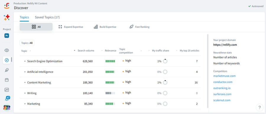 Neuraverse Dashboard